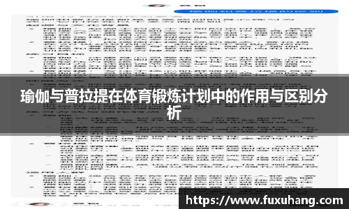 瑜伽与普拉提在体育锻炼计划中的作用与区别分析