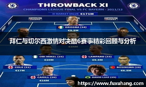 拜仁与切尔西激情对决酷6赛事精彩回顾与分析